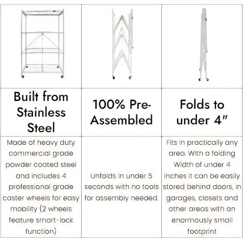 Ready to Use! 360° Rotating Storage Shelf for Efficient Organization